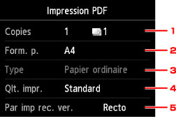 figure : écran tactile